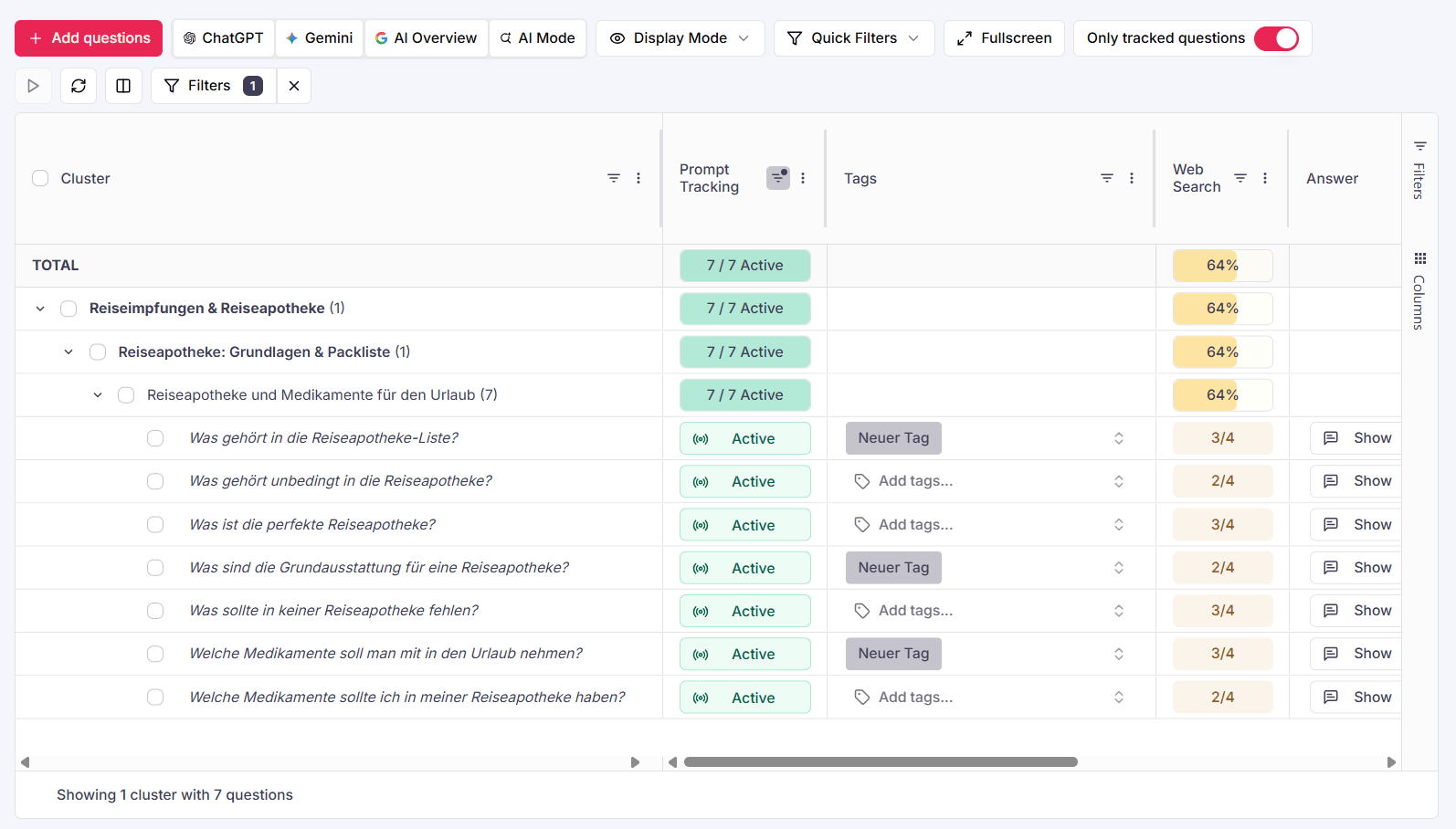 GEO Planning view: Tags column with individual tags per prompt row instead of only per cluster